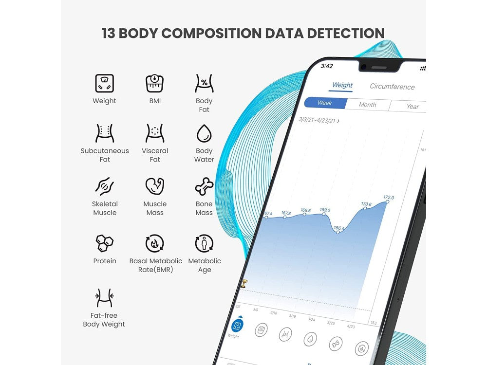 RENPHO Elis 1 Smart Scale – Body Fat / BMI, Bluetooth & WiFi, USB Rechargeable, Black – view 5