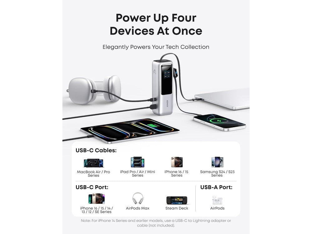Anker Laptop Power Bank 25000mAh 165W – 3× USB-C 100W, USB-A, Built-in Cables, LED Display, Silver – view 5