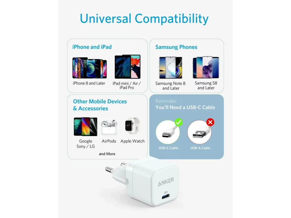 Anker PowerPort III Cube 20W USB-C PD Wall Charger – PIQ3.0, White, A2149G21 – view 5