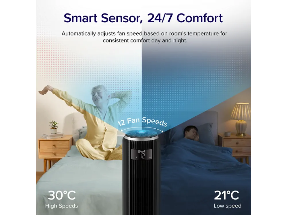 Levoit TempSense 36 Tower Fan 92cm – DC Motor 20dB, 12 Speeds, 90° Oscillation, Remote & Timer – view 5