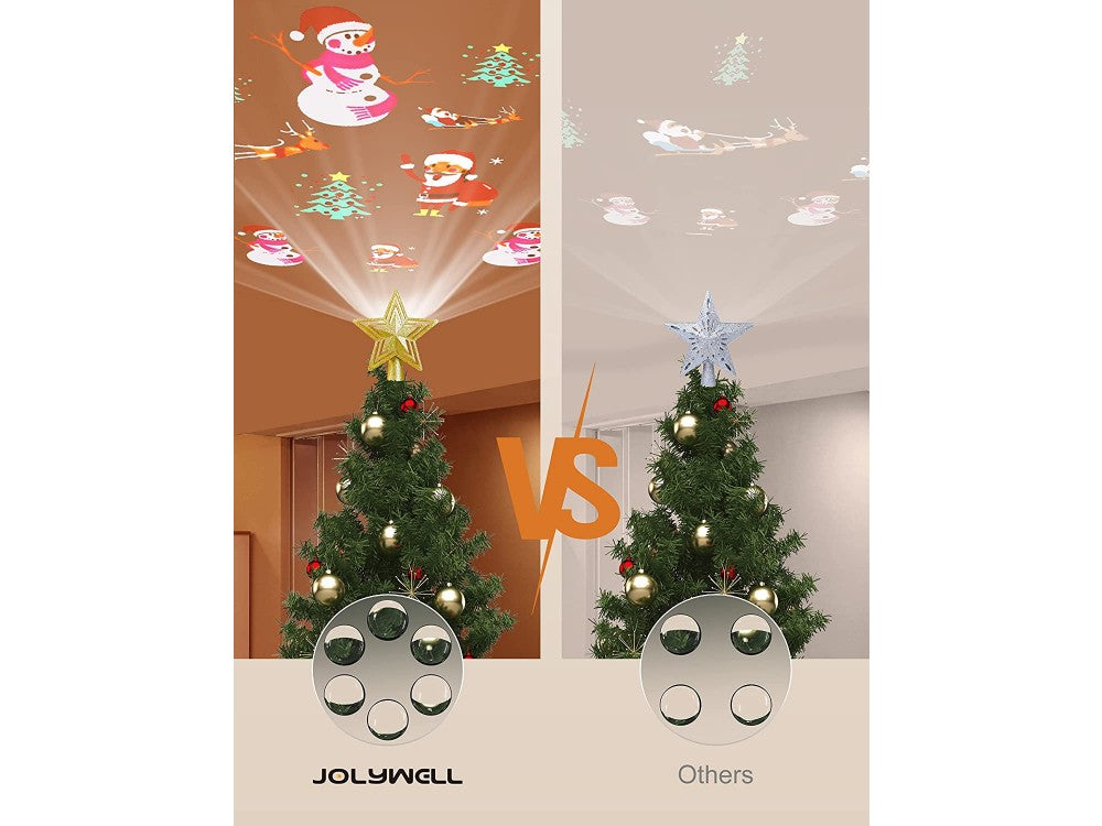 TaoTronics TT-CL041 Christmas Tree Topper Projector – Santa LED RGB, 180° Rotating – view 6