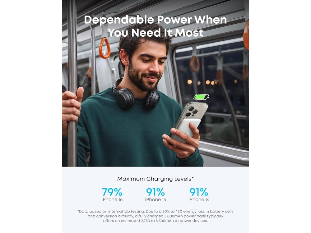 Anker Nano MagSafe Qi2 Magnetic Power Bank 5000mAh – 15W Max, Ultra Slim 8.6mm, White – view 6
