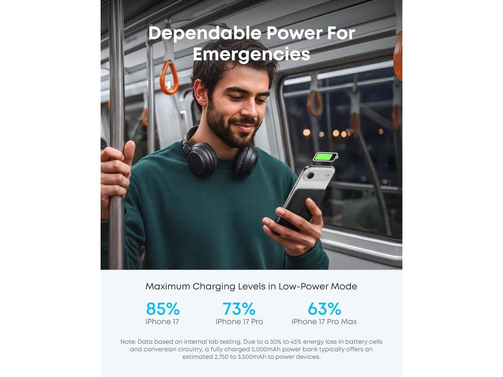Anker Nano MagSafe Qi2 Magnetic Power Bank 5000mAh – 15W Max, Ultra Slim 8mm, Black – view 6