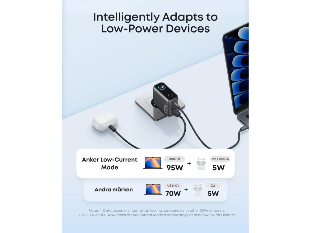Anker 100W GaN 3-Port USB-C/USB-A Wall Charger – Smart Display, Dark Grey – view 7
