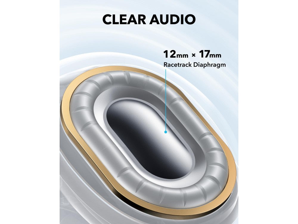 Anker Soundcore C40i Open-Ear Clip Earbuds Bluetooth 5.4 – Waterproof, 21h Battery, Golden – view 7