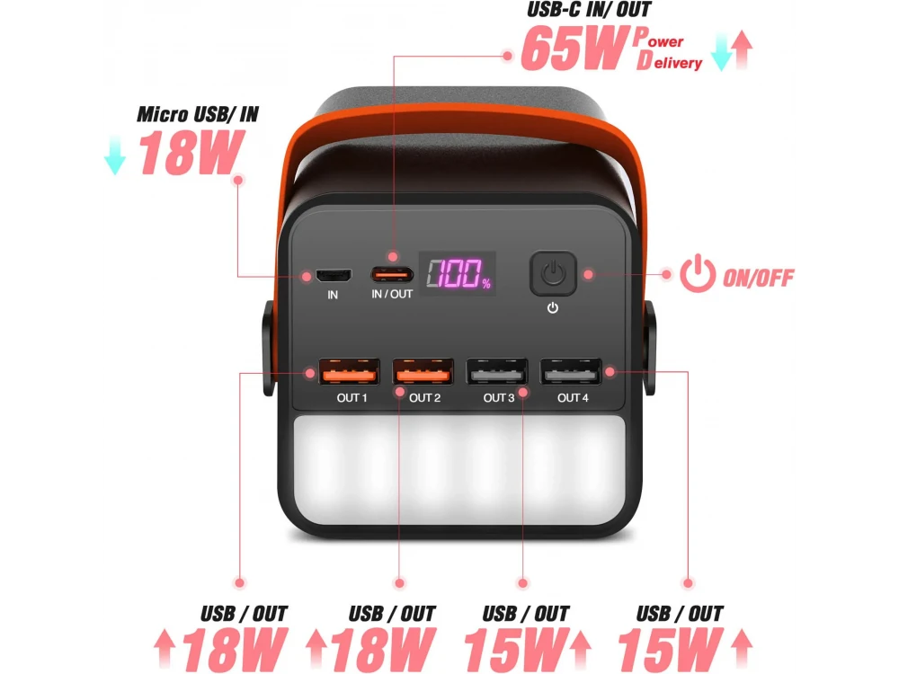 Swissten Power Line 60000 Power Bank 60000mAh 65W PD + QC3.0 + SCP – LCD Display, LED Flashlight – view 8