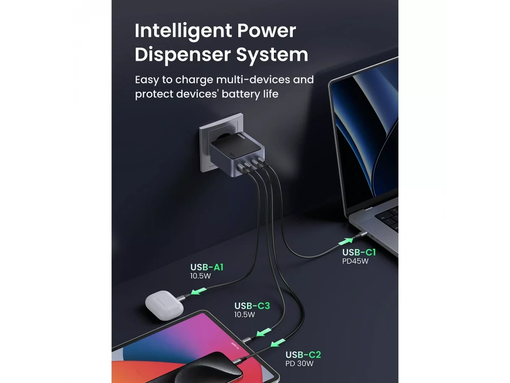 Ugreen X570 GaN 140W USB Charger – 1x USB-A + 3x USB-C, PD 3.1 / QC 5, Grey – view 9