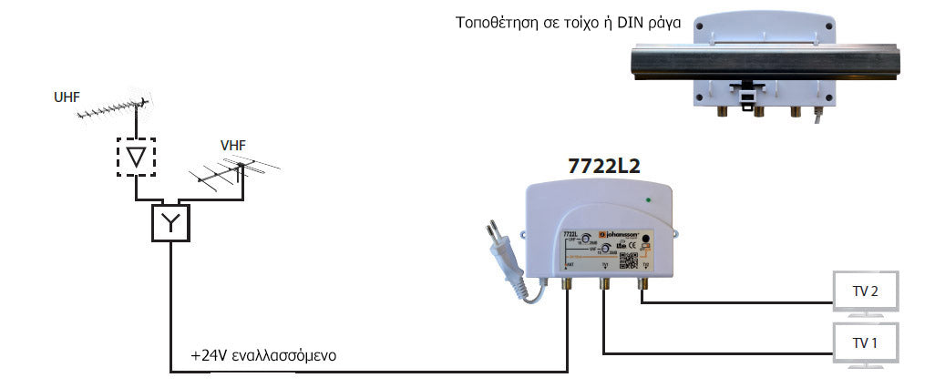 Johansson Audio Amplifier — Side View