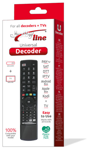 GBS Elettronica Universal TV Remote — Side View
