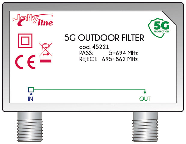 GBS Elettronica TV Antennas & Amplifiers — Detail View