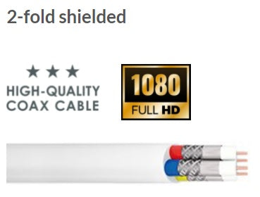 Lokmann 1400 RG-6 Quatro Coaxial Cable 100 m White – 4× CCS 1.02 mm, >100 dB & 75 Ω – view 2