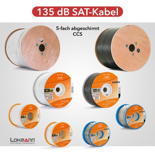 Galaxy Lokmann 1951-5C RG-6 Coaxial Cable 500m – 135dB Shield & Copper Core, White – view 3