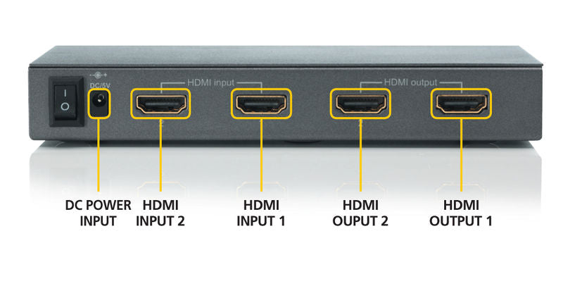 Marmitek Split 422 HDMI Splitter 2×2 – Full HD 1080p, 3D Support & 15 m Cable Reach – view 4