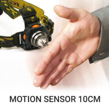 Rexer RX1026 LED Motion-Activated Headlamp – 3 W CREE, 200 lm & Cool White 6000 K – view 3