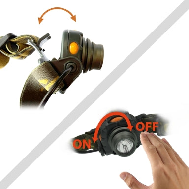 Rexer RX1026 LED Motion-Activated Headlamp – 3 W CREE, 200 lm & Cool White 6000 K – view 4