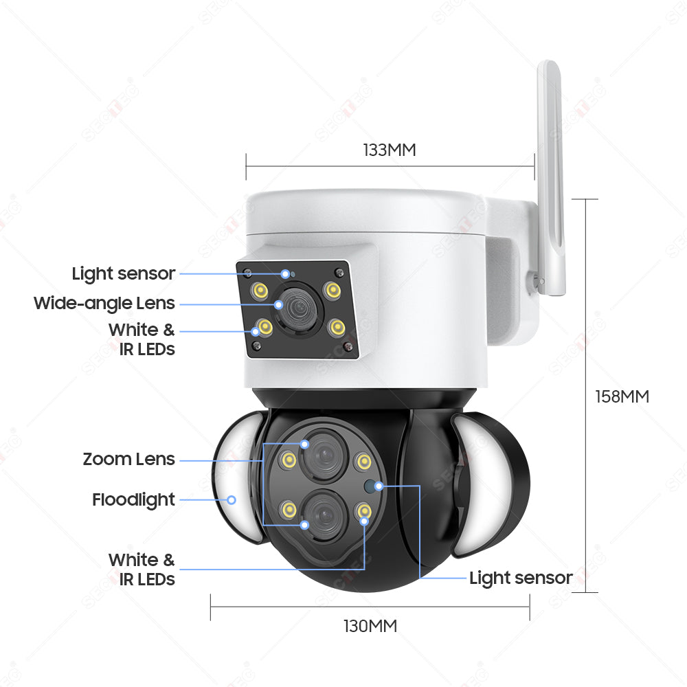 Sectec Accessory — Detail View