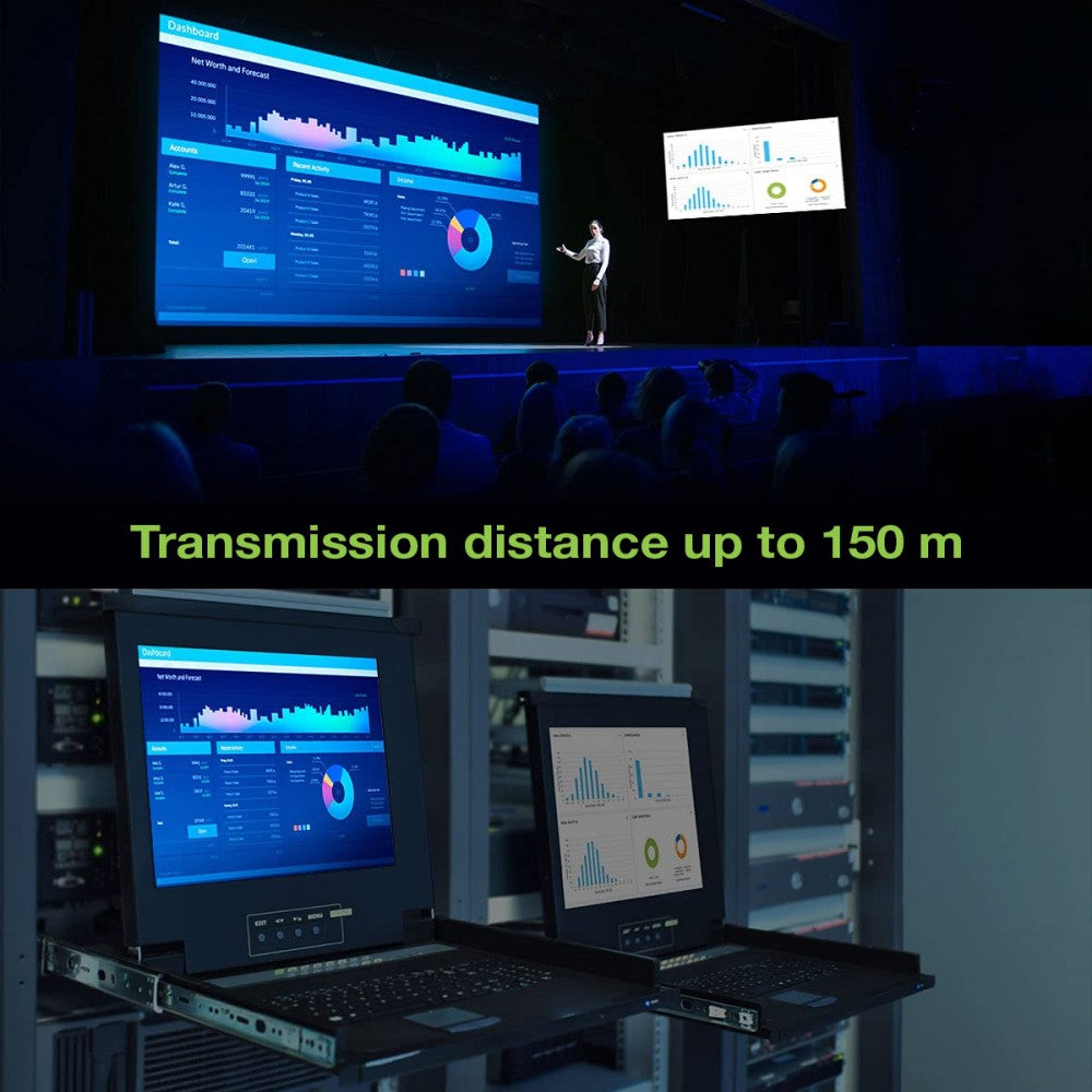 Techly IDATA HDMI-KVM4 KVM HDMI Extender 150m over Cat6 1080p - view 4