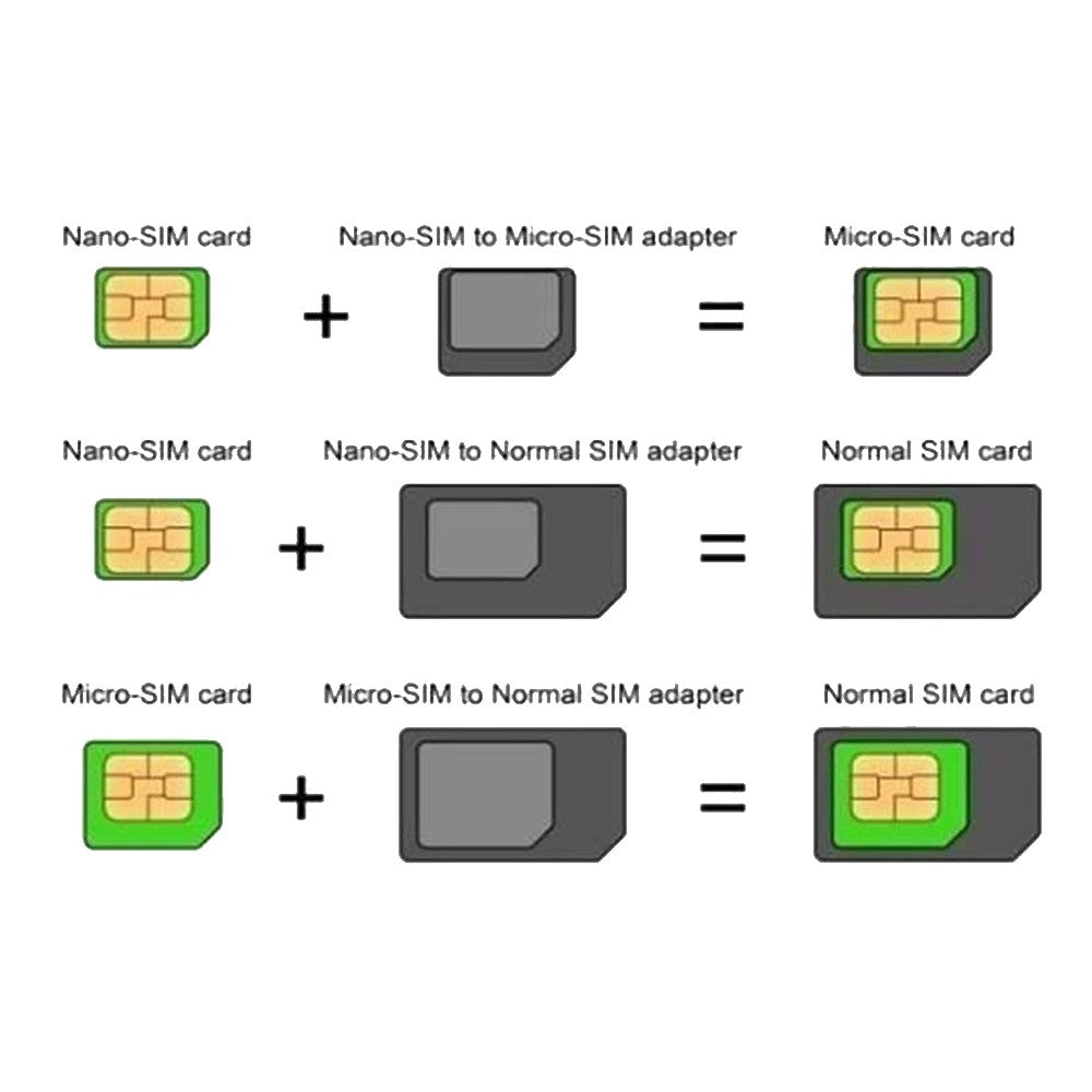 Techly I-SIM-3 4-in-1 Nano Micro SIM Card Adapter - view 2