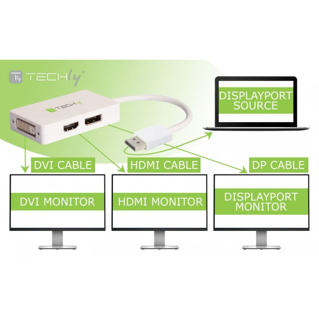 Techly IADAP DP-COMBOF3 DisplayPort 1.2 to HDMI DVI DP 4K Adapter - view 3