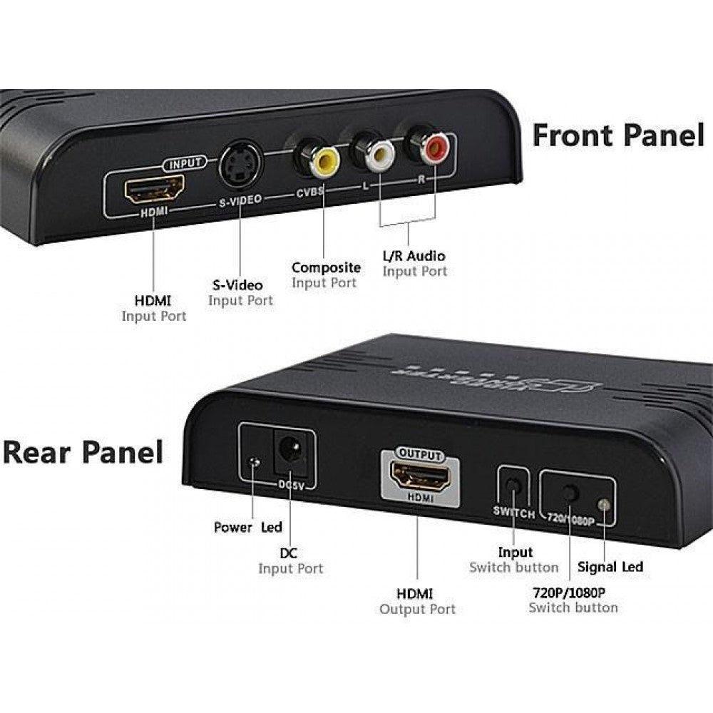Techly IDATA SPDIF-5 S-Video and Composite RCA to HDMI Converter - view 6