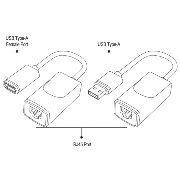 Techly IUSB-EXTENDTY2 USB 1.1 Line Extender 60 m — image 3