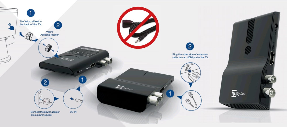 TELE System Accessory — Side View