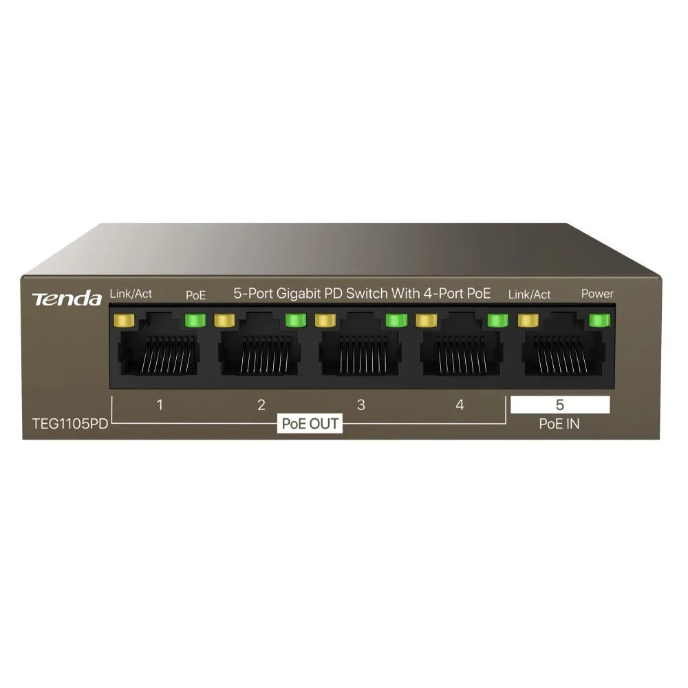 Tenda Network Switch — Side View