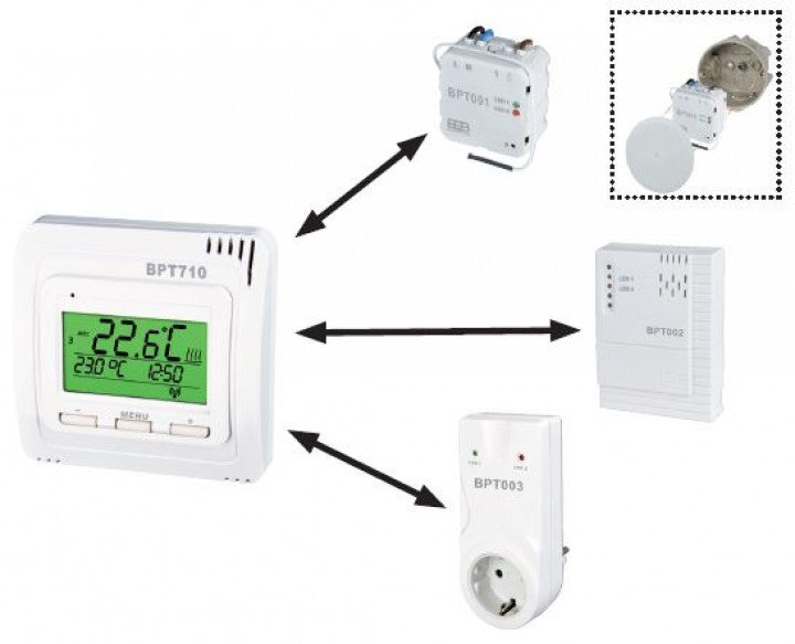 BPT710 Wireless Programmable Thermostat – 433.92 MHz, 9 Receivers & 7-Day Programming – view 3