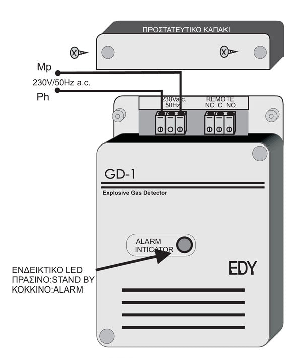 Other Gas Detector — Side View